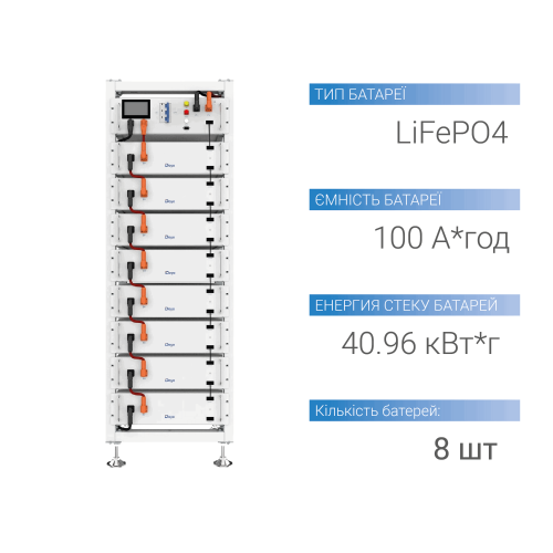 Купити акумулятор BOS-G 51.2V 100AH — рішення для вашого дому